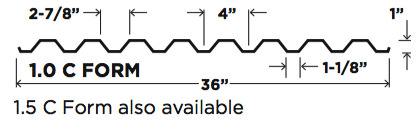 1.0” Type-C (15/16") Form Deck